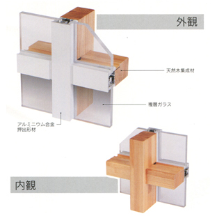 AWS-ST60M カットモデル